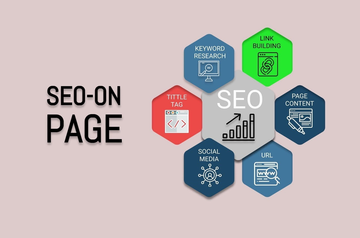Optimasi SEO Blogger.