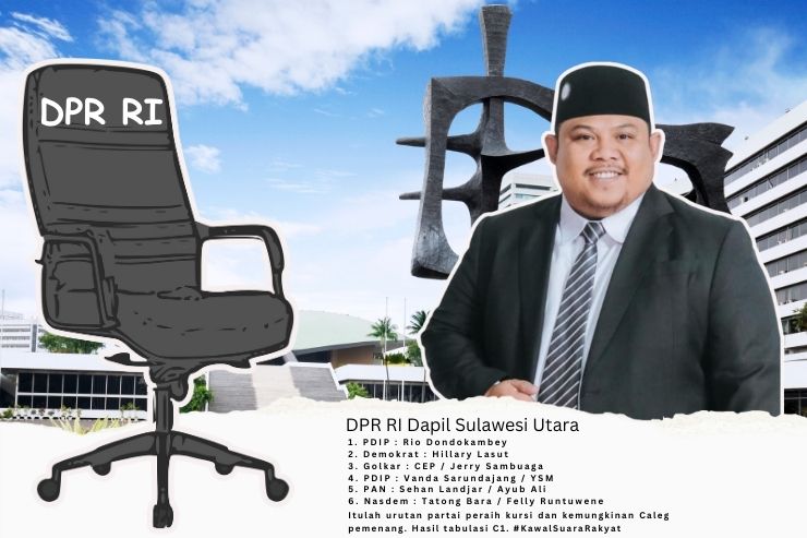 Ilustrasi Kursi DPR RI Dapil Sulut. Inzet: Sekretaris DPW PAN Sulut, Fuad S Landjar.